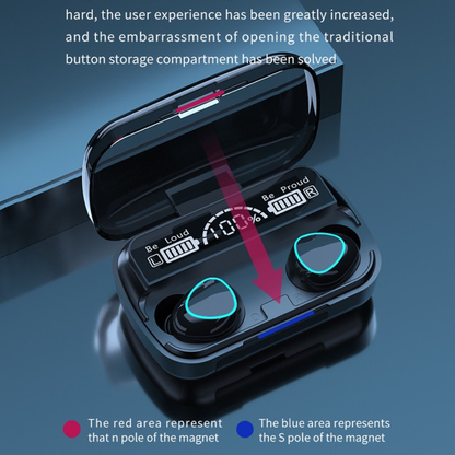 Mega Promoción Termo Digital + Audífonos Bluetooth